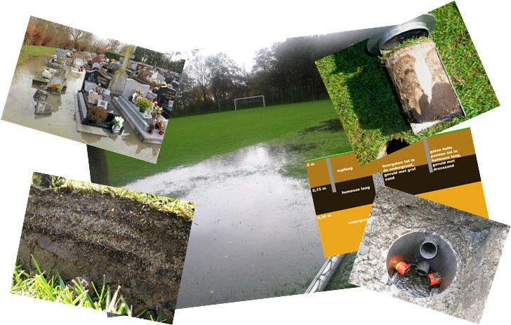 Bodem en waterhuishouding